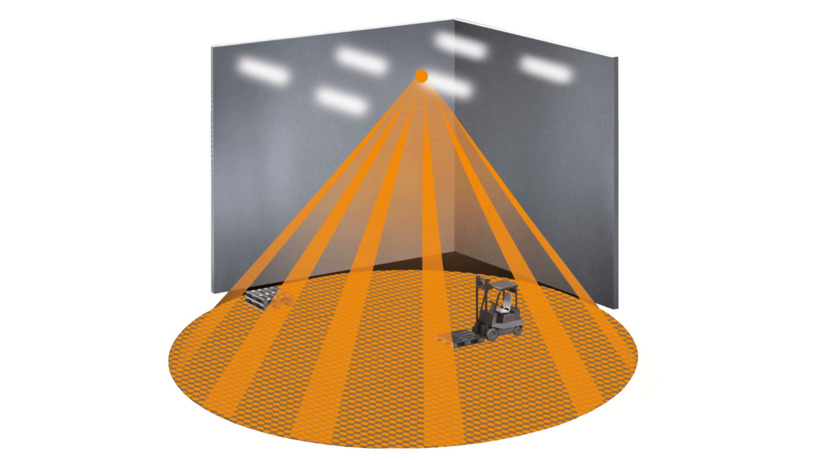 Steinel Bewegingsmelder is 3360 MX highbay dali op
