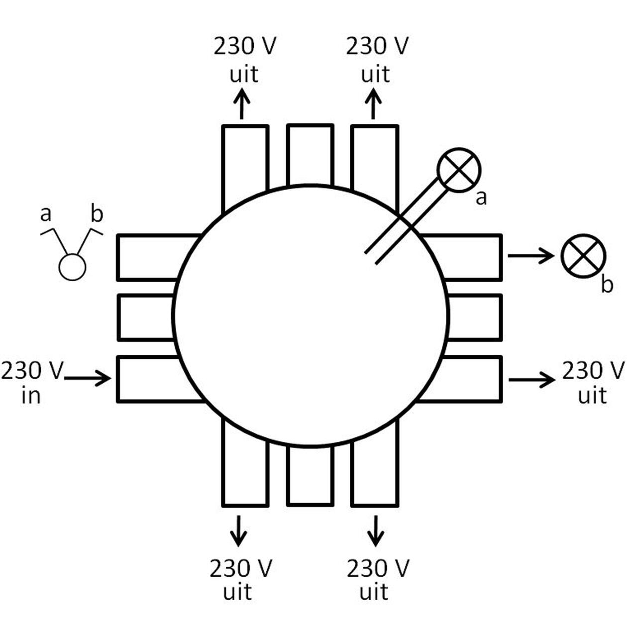 Attema Stekerbare centraaldoos serieschakeling-doorschakeling ip20 12 invoeren