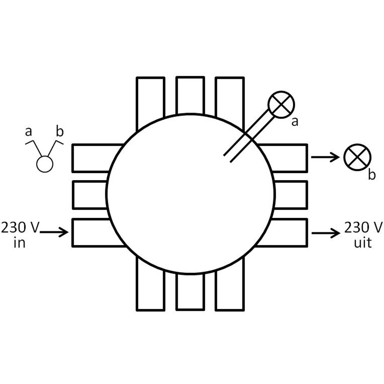 Attema Stekerbare centraaldoos serieschakeling