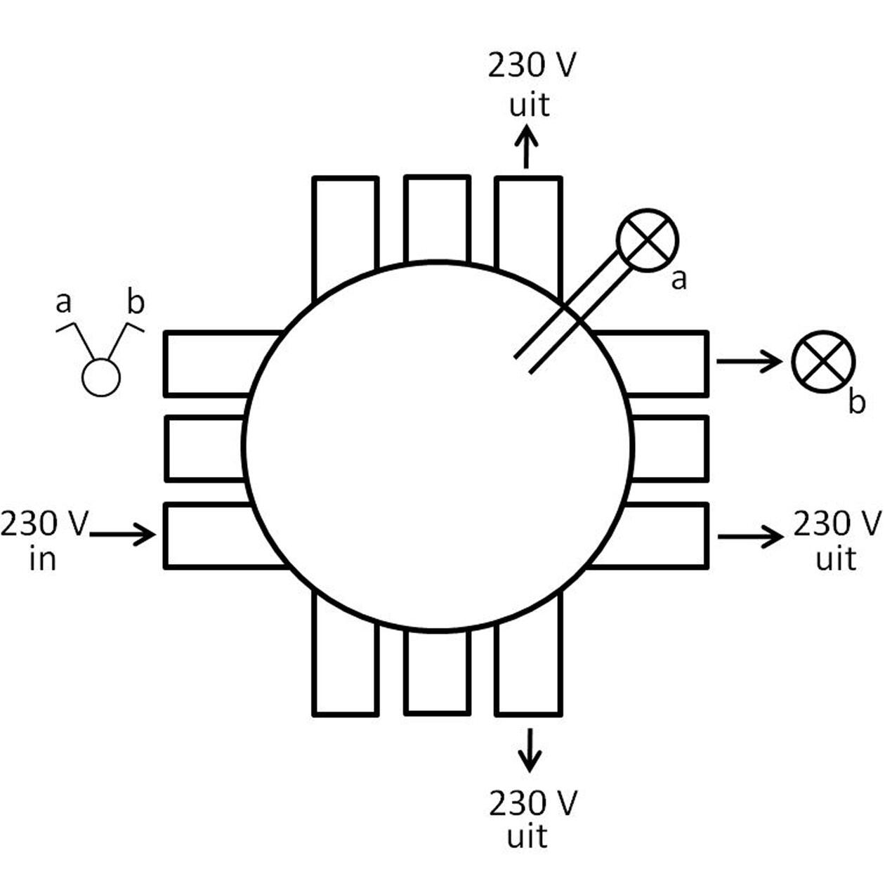 Attema Stekerbare centraaldoos serieschakeling