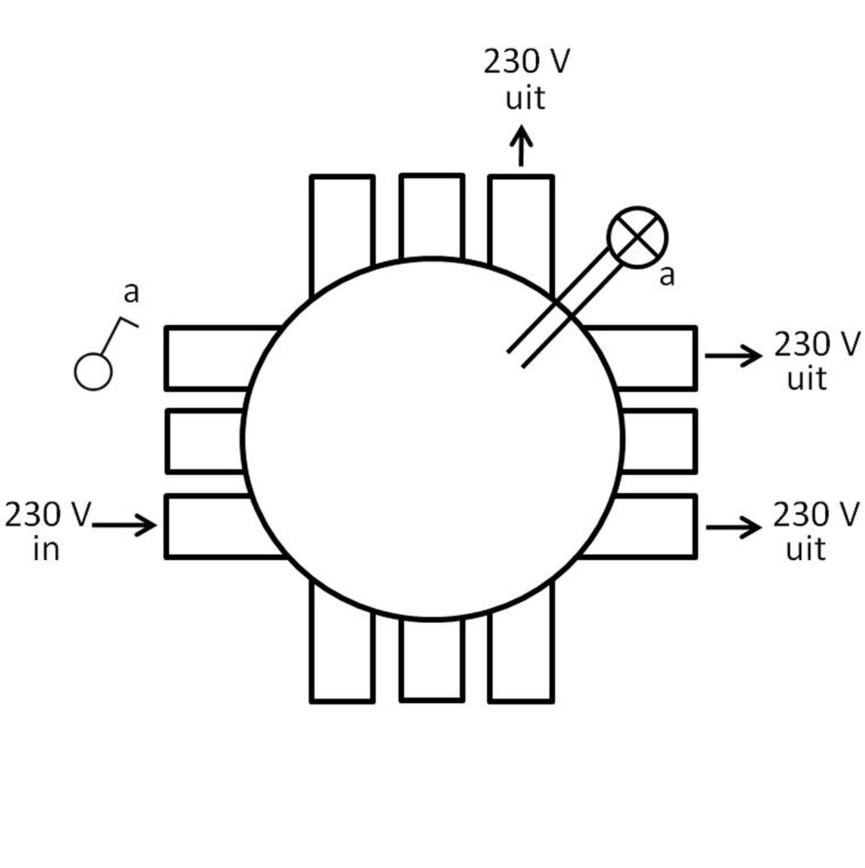 Attema Stekerbare centraaldoos enkelpolige schakeling