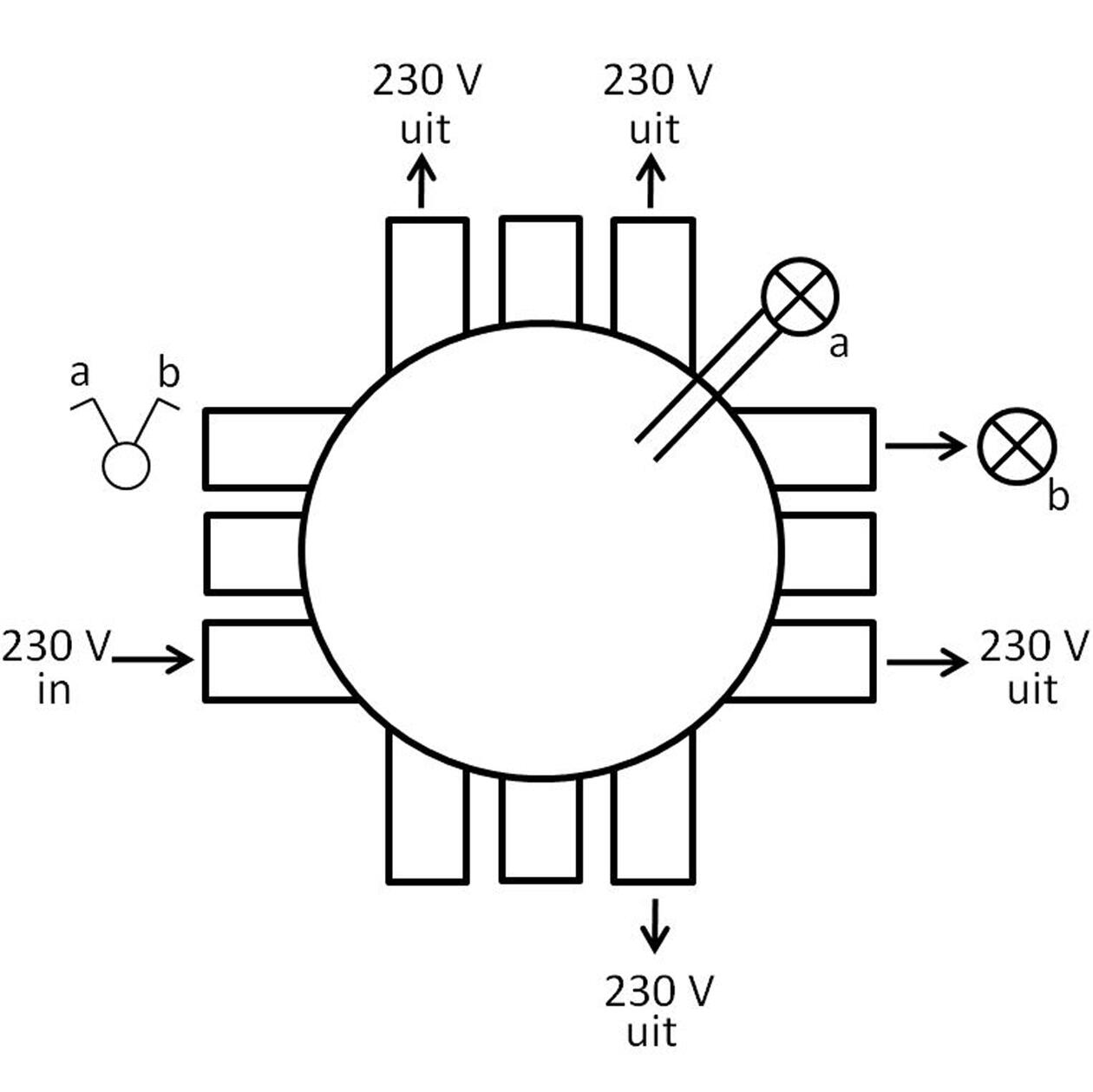 Attema Stekerbare centraaldoos serieschakeling