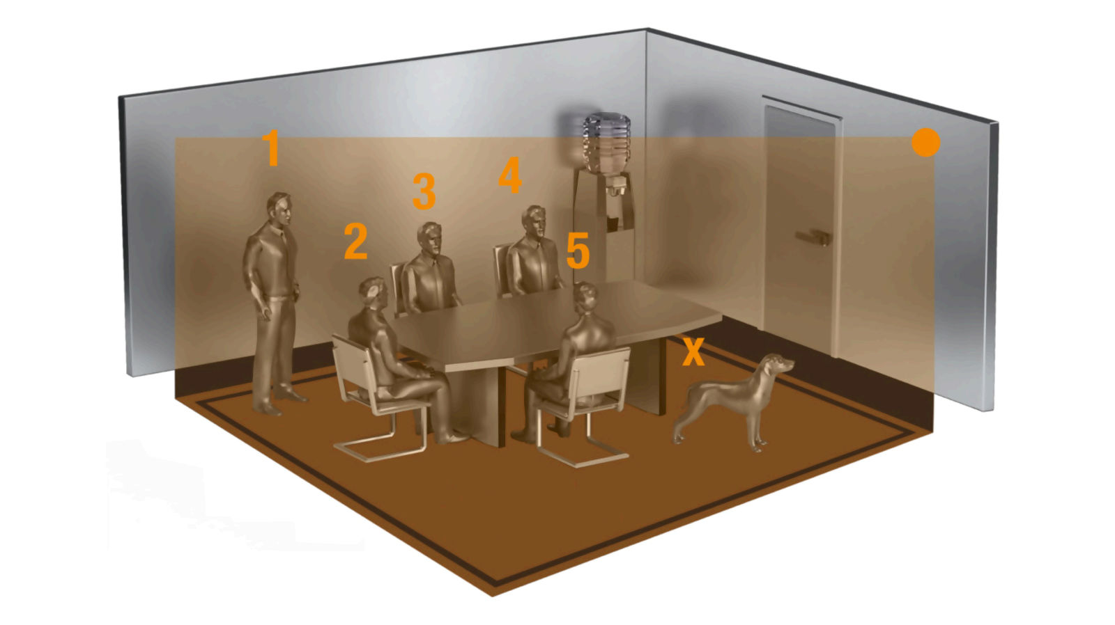 Personensensor HPD2 ip