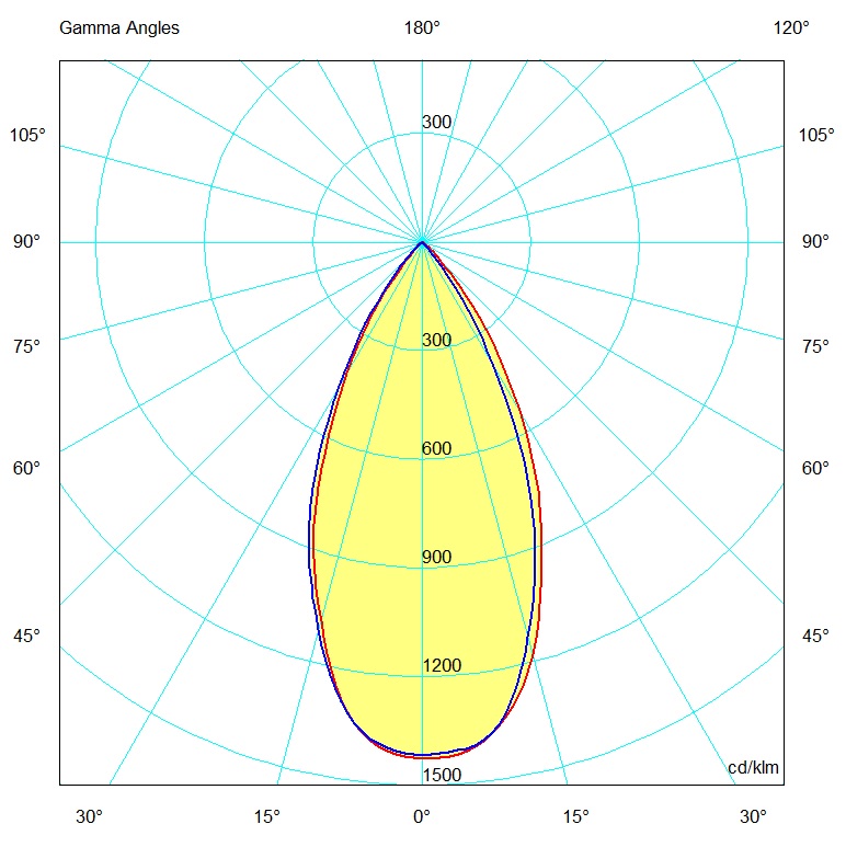 Interlight Led downlights spot led 3000K 4W ip44