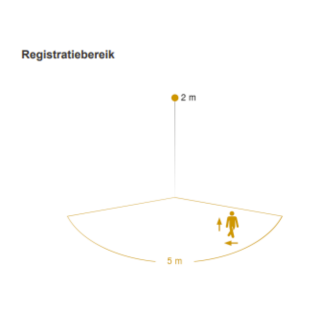 Steinel L 820 S armatuur led 3000K 12,5W 858LM 146MM ip44 met lichtsensor L 820 S ant