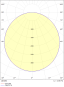 SG Lighting circulus armatuur led 2700K 19W 980LM 45MM ip21
