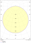 SG Lighting evje armatuur led 3000K 19W 1225LM 320MM ip65