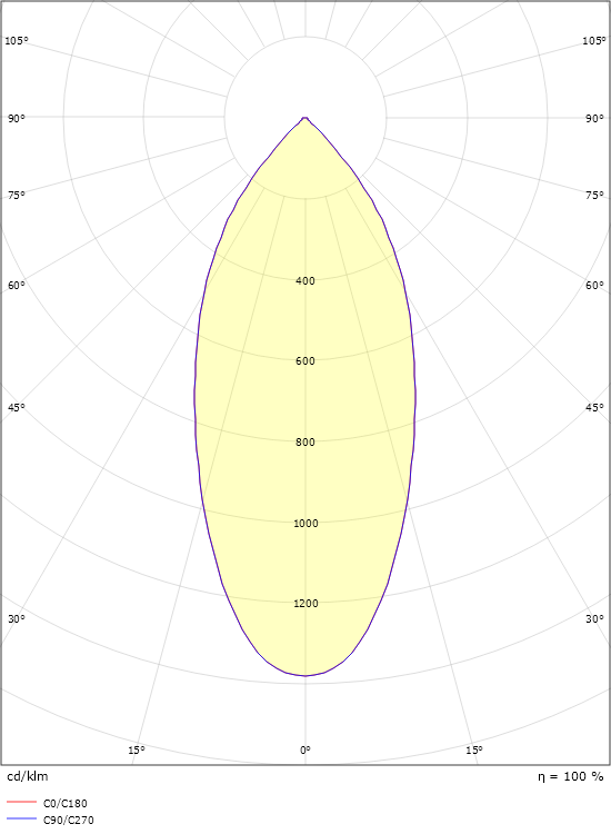 SG Junistar Lux isosafe in/out zwart 4000K