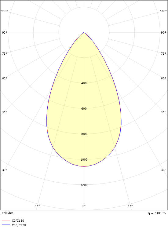 SG Soft Square zwart led 3000K dali