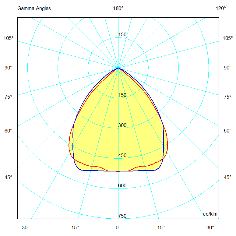 Interlight ORION PAN 28W 1195 ZW 4K
