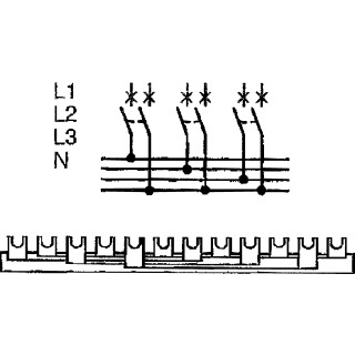 Abb Fasen verbindingsrail 1P+N 3F+N