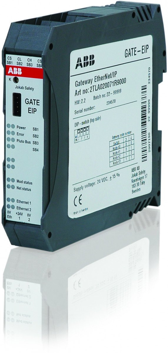 Abb Gateway ethernet