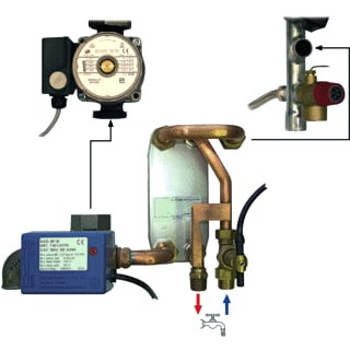 ACV KIT SANITAIR E-TECH