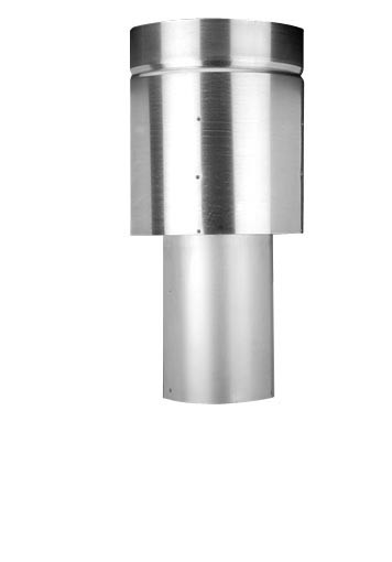 Anjo VENTILATIEKAP 462115