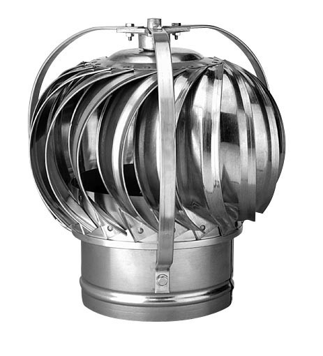 Anjo VENTILATIEKAP 458545