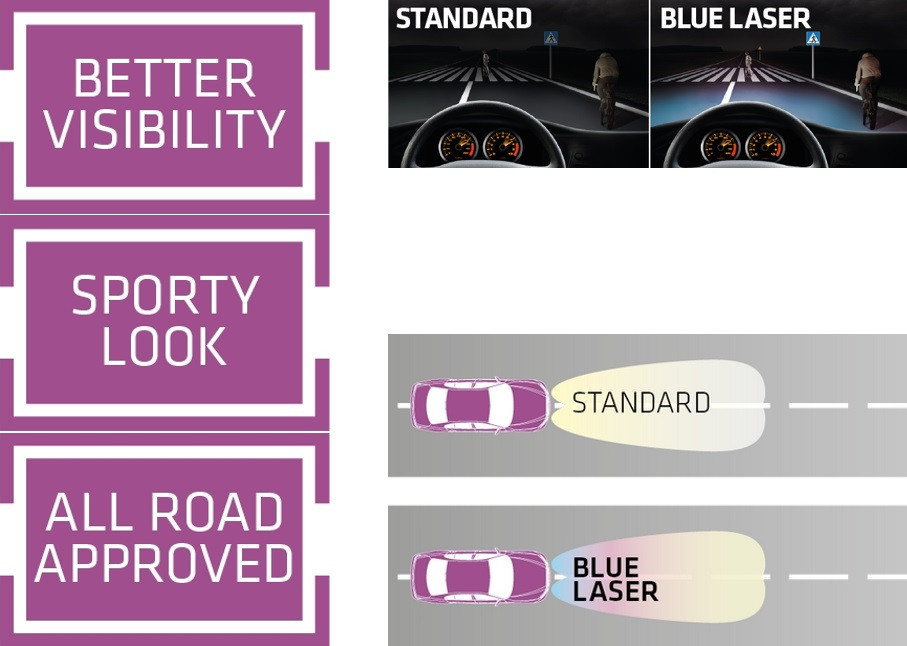 Bailey Automotive H4 12V 60/55W P43T blue laser 2ST