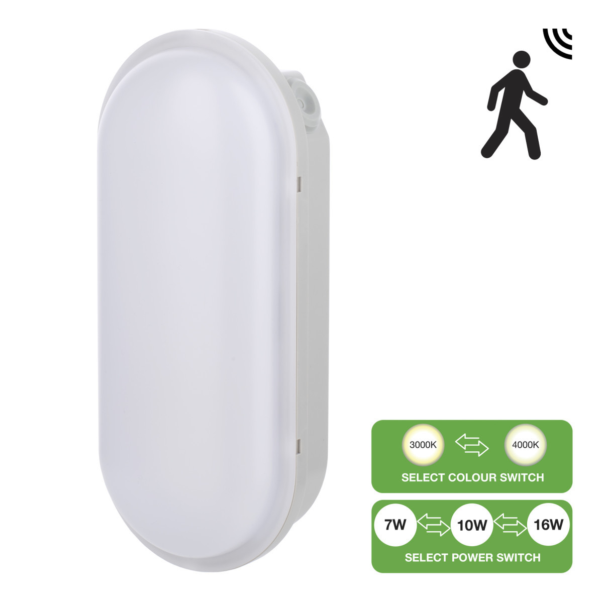 Bailey LED Bulkhead Led Bulkhead switch sensor 7W-10W-16W 570-1500LM 830-840