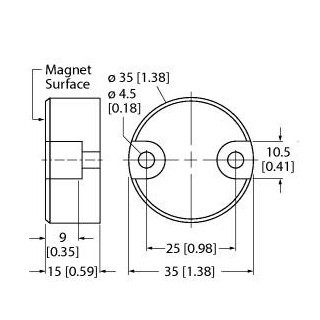 Banner Beveiligd Tegen manipulaties, vereist magnetische veiligheidsschakelaa