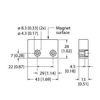 Banner Beveiligd Tegen manipulaties, vereist magnetische veiligheidsschakelaa