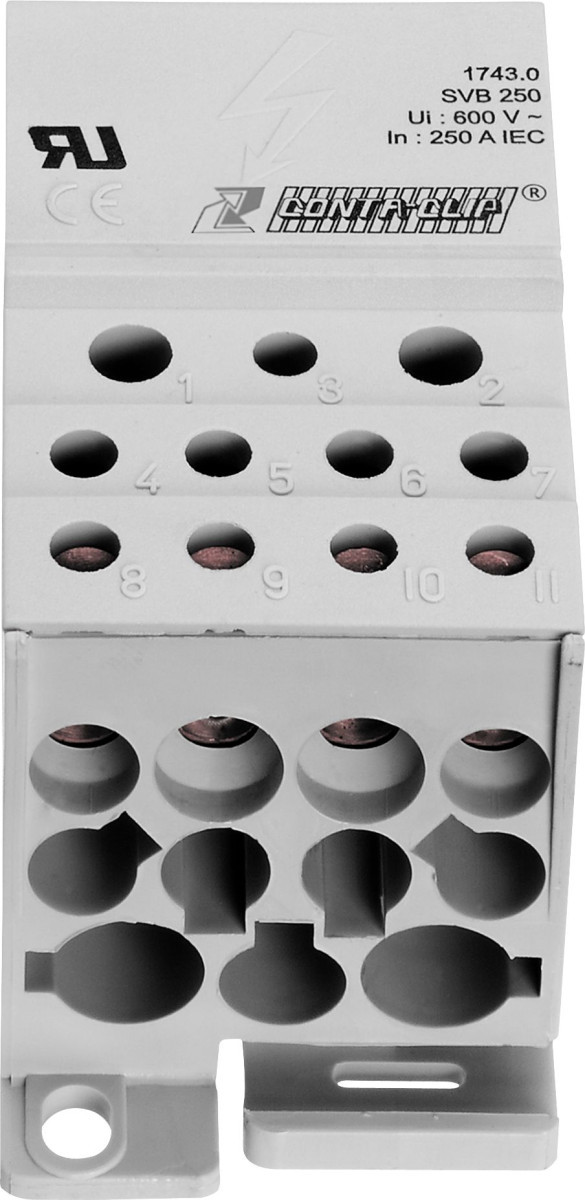 Conta-Clip SVB-Serie SVB 250