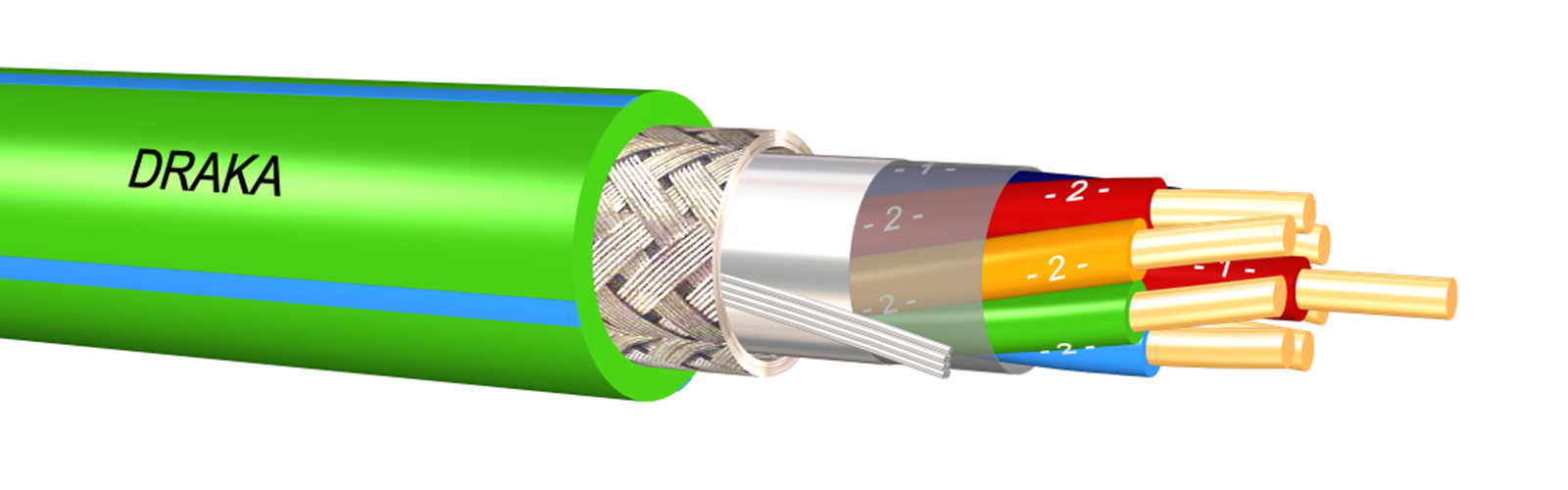Draka Ymekafaszh installatiekabel 4G2.5MM² polyolefine 90°C 1M 130023NN