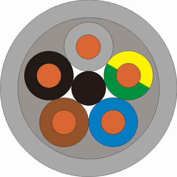 Dynamic YMvK Dca YMVK 5G6 MM² 0,6/1 KV dca-S3,D2,a3