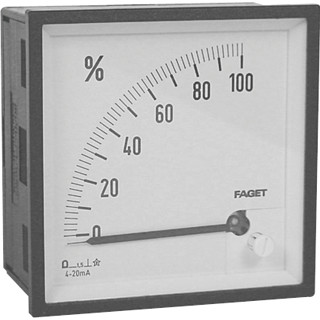 Eleq Div96-E 4-20ma zonder schaal