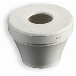 Ensto RGP21.V0