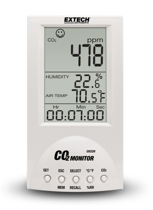 Extech IAQ meter Bureaumodel Binnenlucht kwaliteitsmeter