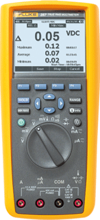 Fluke 287 287+KWS multimeter