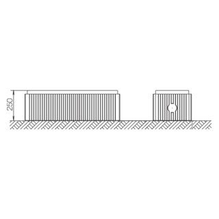 Hager Buitenopstellingskast Bodemopbouwsokkel, grootte 1, hoogte: 250 MM