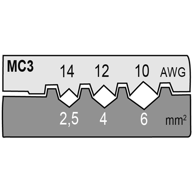 Haupa Persmatrijs Voor fotovoltaïek MC3