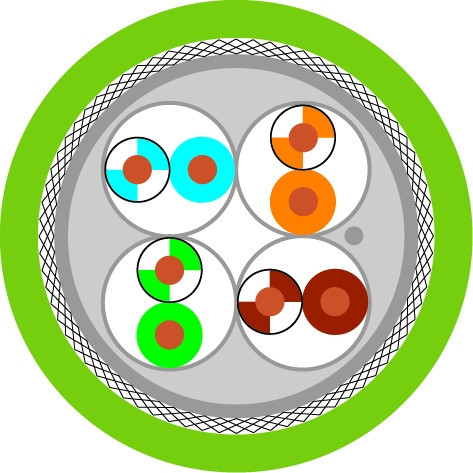 Helukabel Copper data cables HELUKAT® Helukat 500 ind S/FTP industrial area pur 4x2xawg22/1 (Ø 9,6MM)