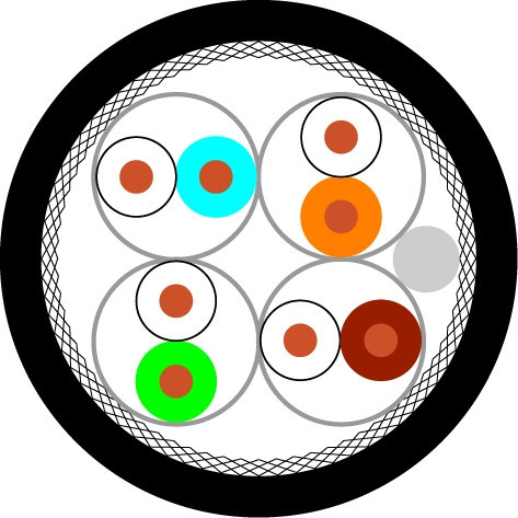 Helukabel Copper data cables HELUKAT® Helukat 600e S/FTP PVC direct burial 4x2xawg23/1 (Ø 9,8MM)