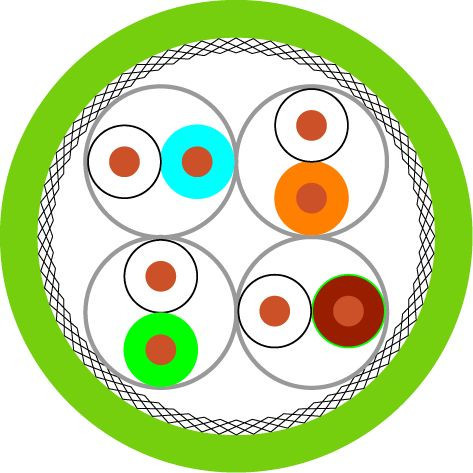Helukabel Copper data cables HELUKAT® Helukat 600ind S-STP pur 4x2xawg23/1 (Ø 7,5MM)