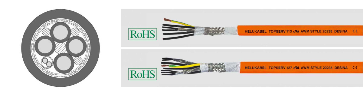 Helukabel UL/CSA Servo, Feedback & Motor Cabl Topserv 113 pur (4g6+(2x1,5)) MM² (Ø 16,8MM)