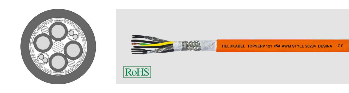Helukabel UL/CSA Servo, Feedback & Motor Cabl Topserv 121 pur (4g16+2x(2x1,5 MM² (Ø 23,6MM)
