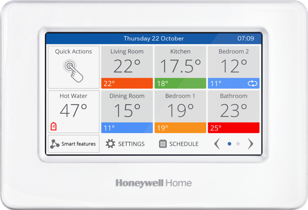 Honeywell Home Slimme Thermostaten Evohome Bedienpaneel