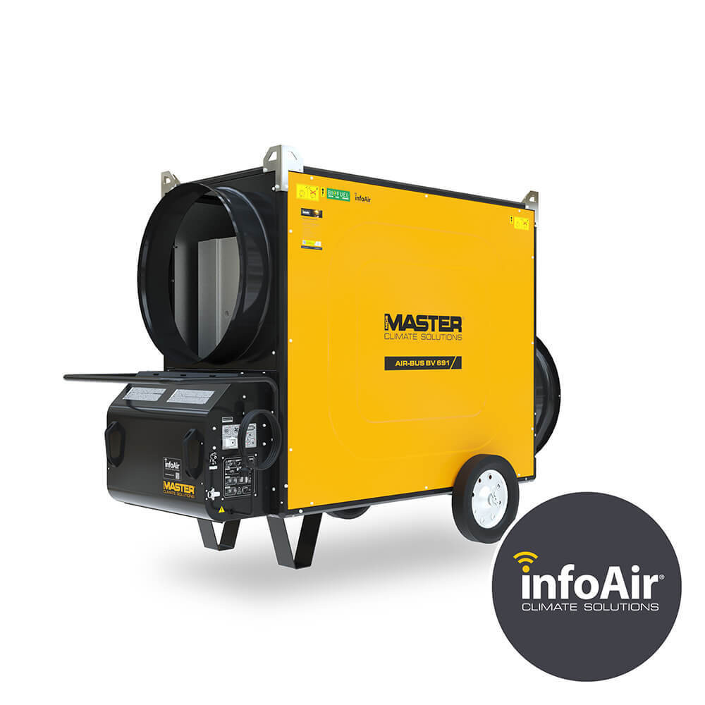 Ind heater BV691-se infoair 1-uitlaat 225KW