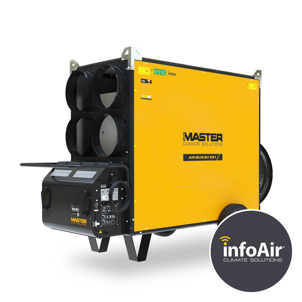 Ind heater BV691-se infoair 4-uitlaat 225KW