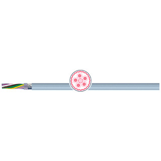 Jobarco SK-PUR UL/CSA 12G0,5   MT