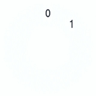 Jung Draaiknop aan-/uit-schakelaar wit