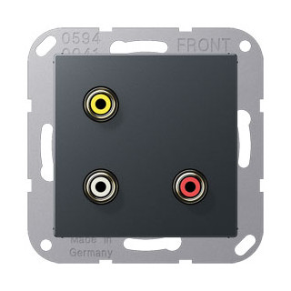 Jung Cinch audio / composite video