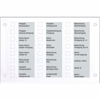 Jung KNX meld-en bedientableau