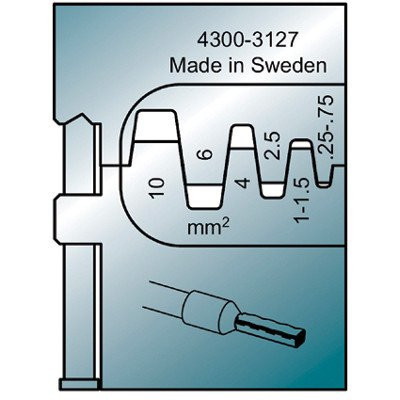 Klemko MOB INZET PMS-PH02510