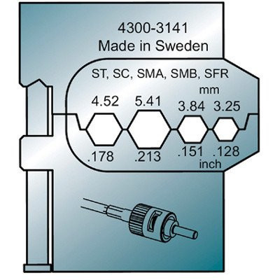 Klemko MOB INZET PMS-FIBRE-OPT