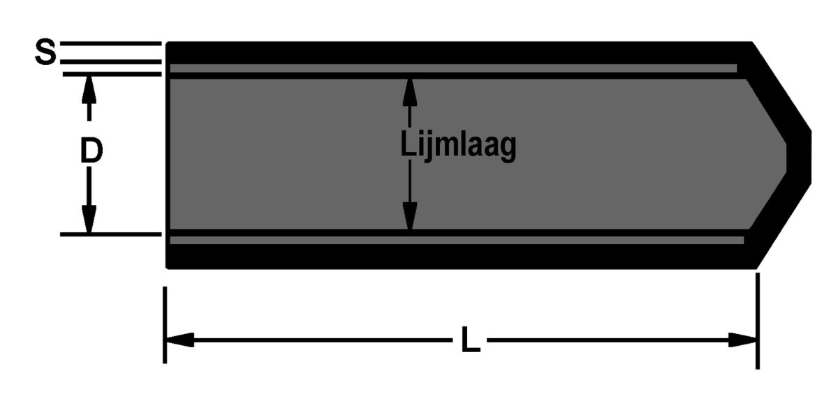 Klemko Krimpbare Eindkappen met Lijm Krimpbare Eindkappen met lijm krimpt van 16 naar 6MM