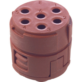 Lapp CTBLINCON 73002766