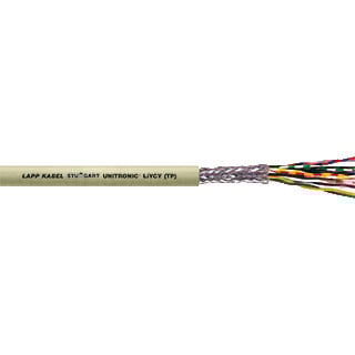Lapp UN LIYCY(TP) 10X2X0,25 MT