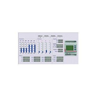 Legrand Air Circuit Breaker DMX3 Communicatie toebehoren